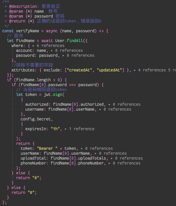Login Logic