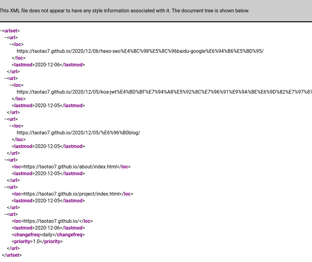 Sitemap Generation